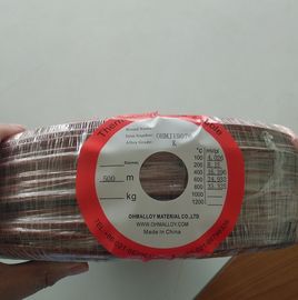 K Type Thermocouple Compensation Wire 0.8mm*2 Fiberglass 600 Centigrade With SS Shield