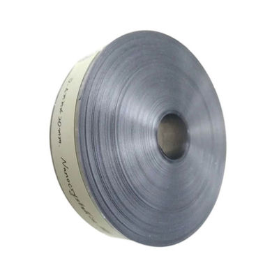 0.4mm*20mm 1K107 Nanocrystalline Foil For Inductor Iron Core